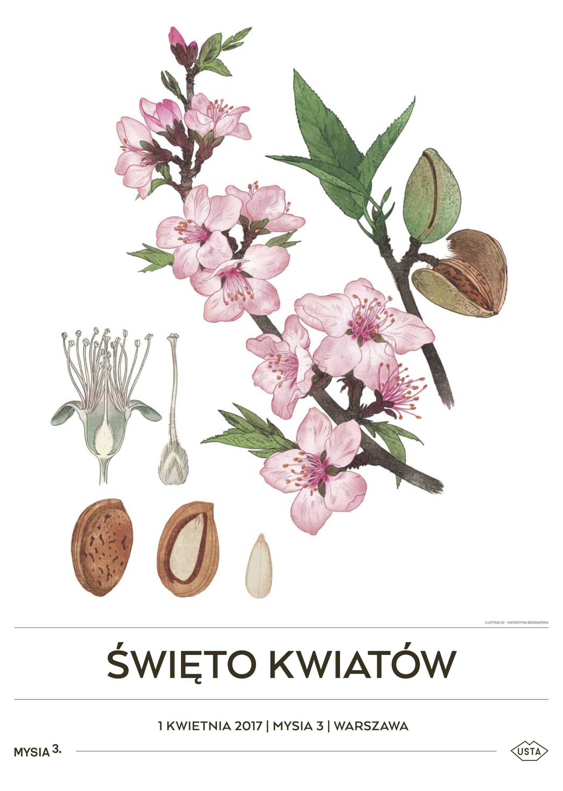 Kwitnąca Warszawa